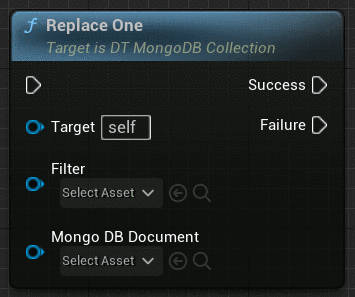 [虚幻引擎 MongoDB Client 插件说明] DTMongoDB MongoDB数据库连接插件，UE蓝图可以操作MongoDB数据库增删改查。