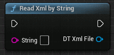 [DTXml] XML Read Save Plugin Description