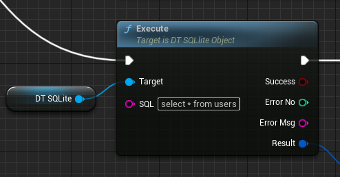 [UE Unreal Engine] DTSQLite plugin description: Blueprints manipulate SQLite3 files and execute SQL statements.