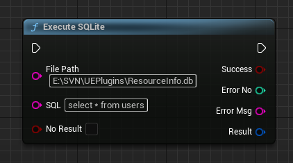 [UE虚幻引擎] DTSQLite 插件说明 ：蓝图操作SQLite3文件，执行SQL语句。