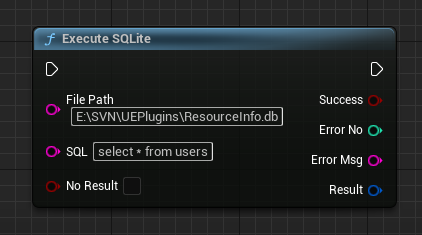 [UE Unreal Engine] DTSQLite plugin description: Blueprints manipulate SQLite3 files and execute SQL statements.