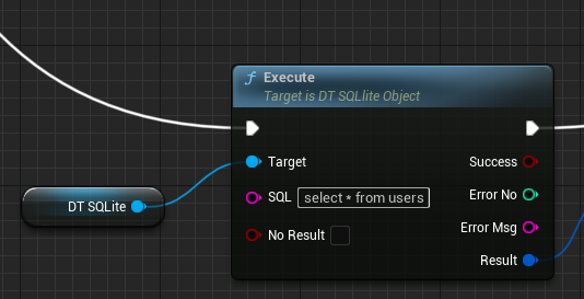 [UE Unreal Engine] DTSQLite plugin description: Blueprints manipulate SQLite3 files and execute SQL statements.