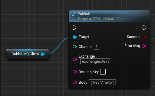 【UE DTRabbitMQ】Unreal Engine Blueprint Connecting RabbitMQ Server Plug-in Instructions