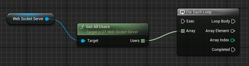 [Unreal Engine] DTWebSocketServer blueprint creation WebSocket server plug-in instructions